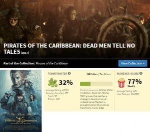Karayip Korsanları: Salazar'ın İntikamı